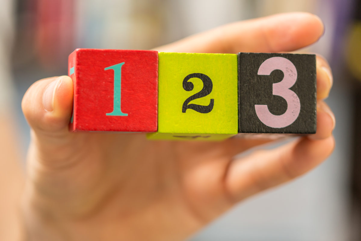 As easy as One, Two, Three | David Berlinski